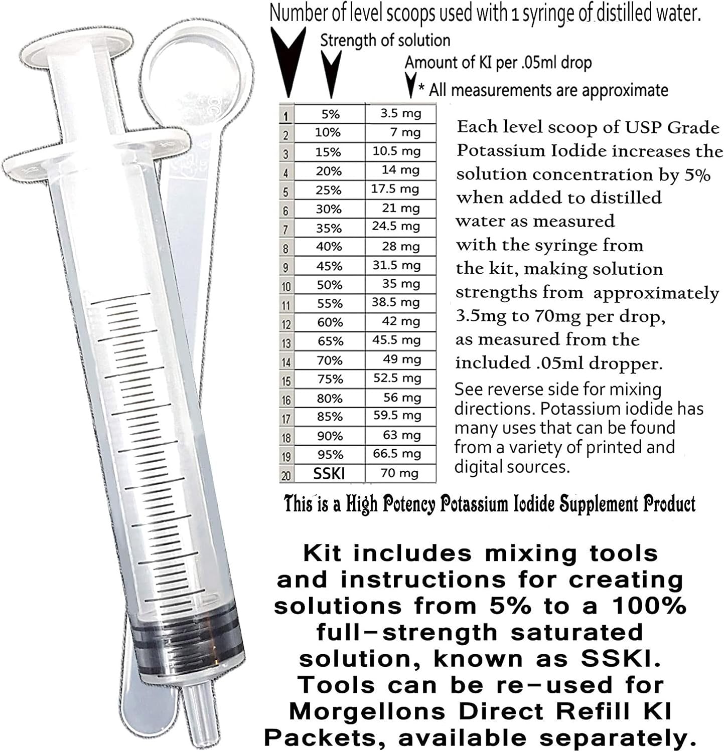 Morgellons Direct SSKI Potassium Iodide Solutions Mixing Kit K-3